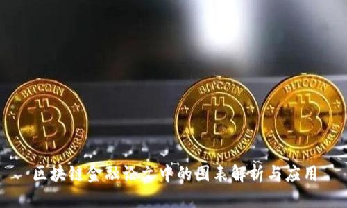 区块链金融论文中的图表解析与应用