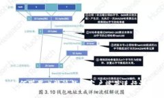 如何下载比特派钱包客户端并进行设置