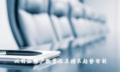 比特派用户数量及其增长趋势分析